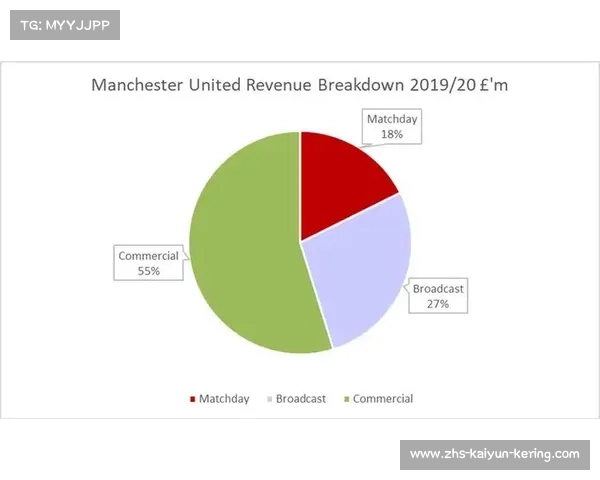 曼联与虎扑的深度分析